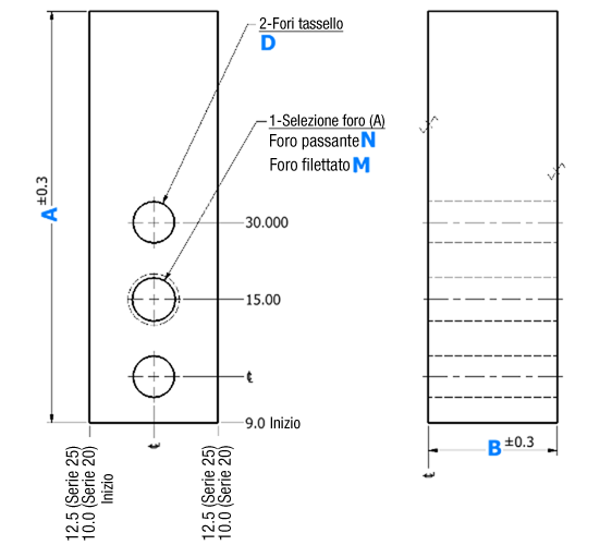 [NAAMS] NC Block I-Shape - 3 Hole Type:Related Image